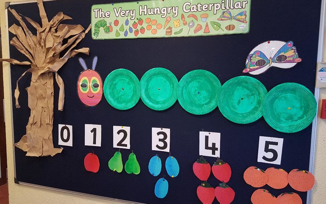 The Very Hungry Caterpillar