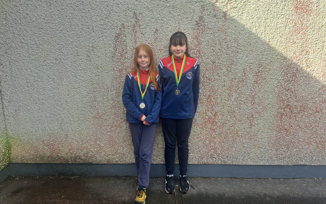 Indoor Soccer Kerry Community Games